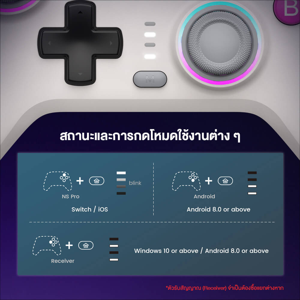 จอยเกมไร้สาย GAMESIR NOVA - NEON TEAL